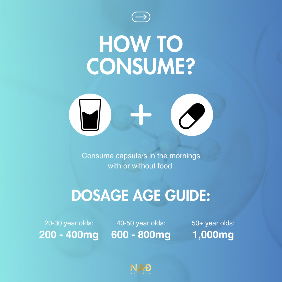 100% PURE NAD+ | High Dose | 21 DAY PROGRAM