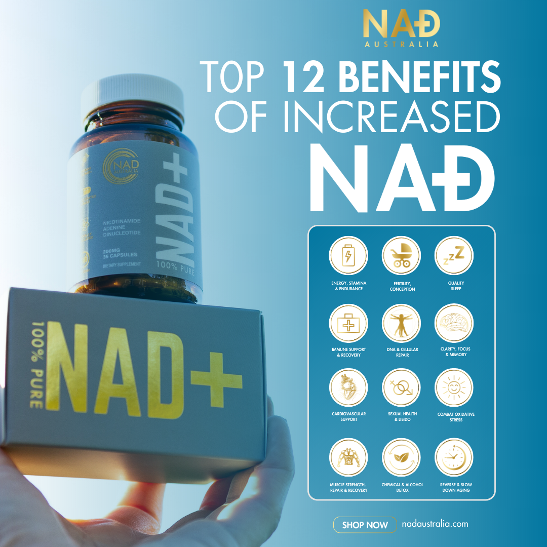 100% PURE NAD+ | High Dose | 21 DAY PROGRAM